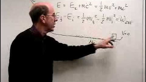 Work Done by Constant Forces I.mp4