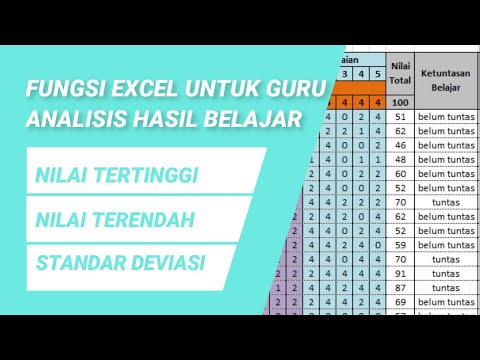 Video: Bagaimana Menganalisis Hasil