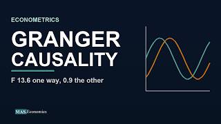 Granger Causality: The Window You Choose Is Part of Your Result