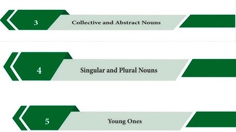 6TH ENGLISH REFRESHER COURSE MODULE ANSWER KEY FOR TOPIC 3,4,5