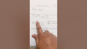 What is Graph? Graph Basic Concepts #graphtheory #datastructure #graph #graphbasics