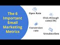 Email marketing metrics KPI