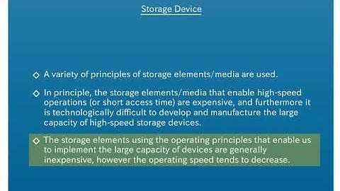 03-03_Storage Hierarchy