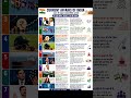 current affair may 20 2026
