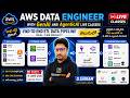 AWS Data Engineer Project End-to-End ETL Data Pipeline GenAI + Agentic AI | Telugu #agenticai #aws