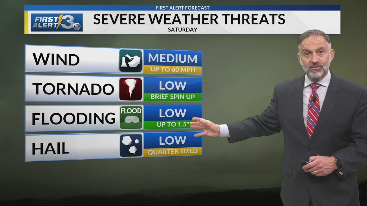 WEATHER AWARE: Severe storms possible Saturday in GA and AL; Big drop ...