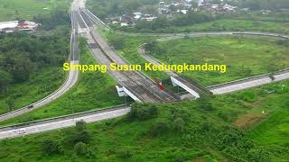 Jalan Tol Malang  Kepanjen Proyek Strategis Nasional Pembebasan Lahan 2027 Operasional Tahun 2030