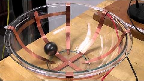 7D30.70 - Cyclotron Demonstration Model