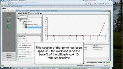vStorage API I/O Dedeupe - VMworld Demo