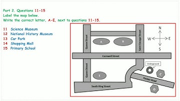 IELTS Listening Practice Test 2023 with Answers [Real Exam - 34 ]
