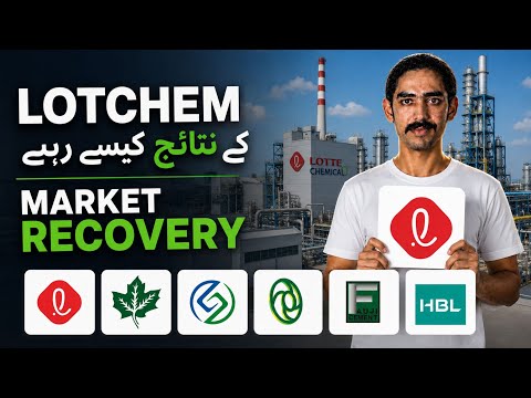 PSX | Mari Energy | Index Recovery | Lotchem Results Review | BBFL News | MLCF | THCCL | FCCL | HBL