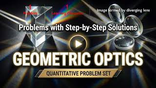 How to Solve Diverging Lens Problems | Geometric Optics Tutorial