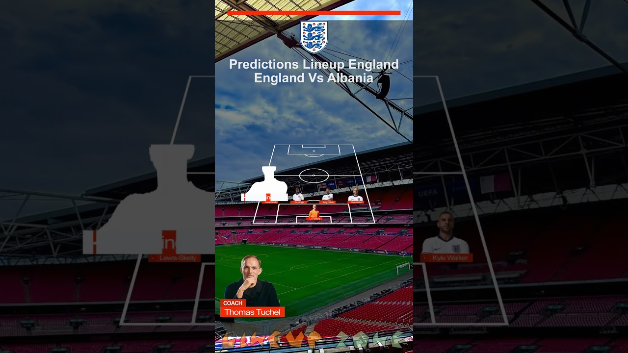 Predictions Lineup England vs Albania 