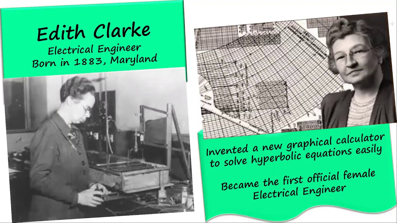 Women Scientists- Who Changed the World - YouTube