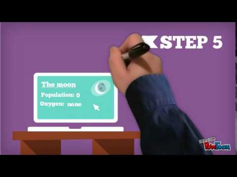 Engineering Design Process