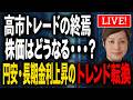 高市トレードの終焉 株価はどうなる? 円安・長期金利上昇のトレンド転換
