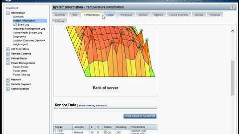 Configuring ILO4 for HP Store Easy 1650 by Thinkxfree