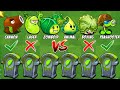 PvZ2 Challenge - How Many Plants Can Defeat 1 Arena Gravestone with 5 Power-Up ?