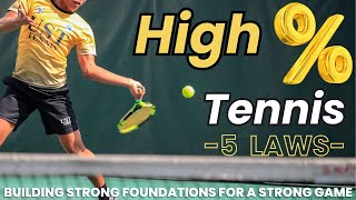 5 Basic Laws of HIGH PERCENTAGE Tennis