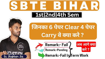 sbte bihar result |Remark Fail In Term Work |3rd sem eligiblity criteria |sbte bihar pending Result|