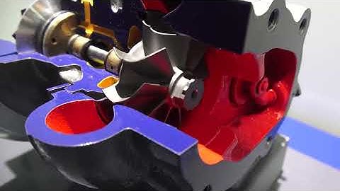 How Turbocharger Wastegates Work - Internal Vs External