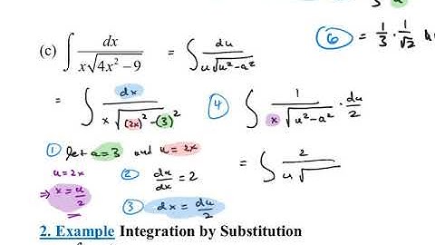 5.8 Inverse Trigonometric Functions- Integration-2