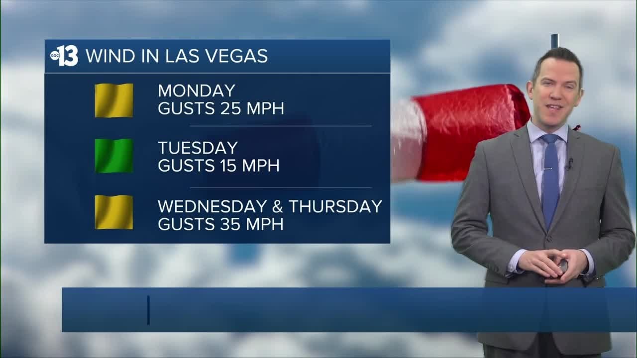 Breezy and Mild Today - YouTube