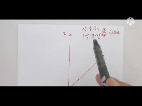 فيديو: كيفية تحديد متجه ثنائي الشكل؟