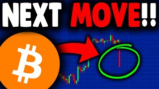 NEXT BITCOIN MOVE REVEALED (price target)!!! BITCOIN NEWS TODAY, BITCOIN PREDICTION, BITCOIN TRADING