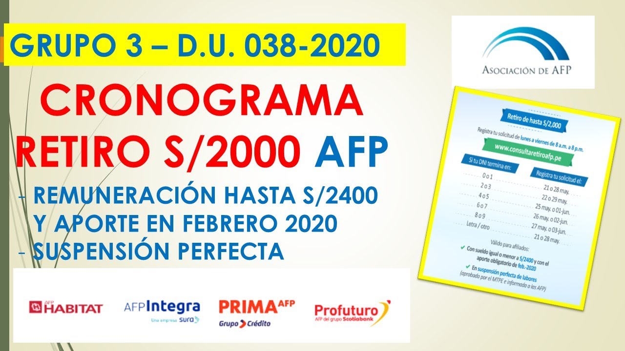RETIRO DE AFP CRONOGRAMA NUEVOS GRUPOS YouTube