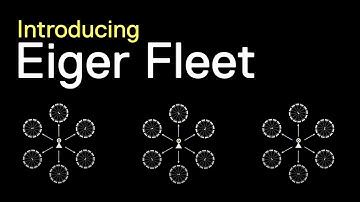 Markforged Eiger™ Fleet Intro