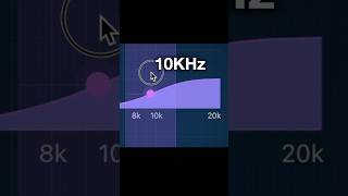 Enhance Your Voice With EQ!