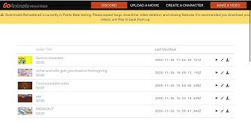 How to get goanimate remastered back when it’s patched.