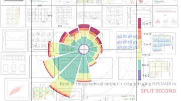 OpenAir (R-Programming) Training Workshop (Sample of Output)