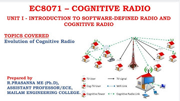 Cognitive Radio Evolution - EC8071- Cognitive Radio