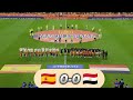 ملخص مباراة إسبانيا ومصر 