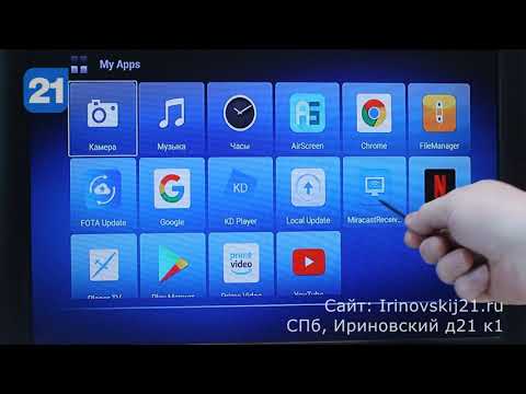 Приставка Smart TV X96 Mate