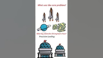 SpaceX Reusable Rockets – The Engineering Breakthrough Revolutionizing Space Travel