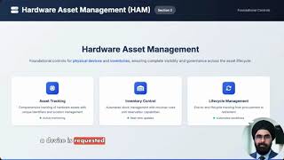 Service now ITAM (HAM & SAM) Excellence Framework