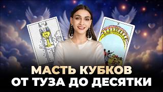 Вся масть Кубков за 10 минут. Путь героя: от туза до десятки. Обучение таро бесплатно