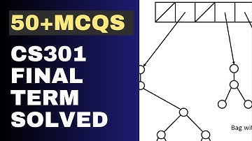 CS301 Final Term Solved MCQs [50+ Objective Questions]