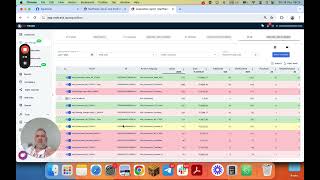 RedTrack Features | Understanding the difference between RedTrack Rules and Ads Manager | May 2024