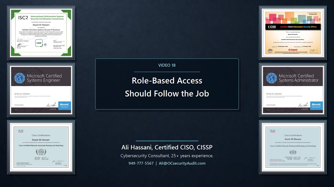 Medical Clinic Software, PHI, and HIPAA Risk Inventory 3 Thumbnail for Role-Based Access Should Follow the Job