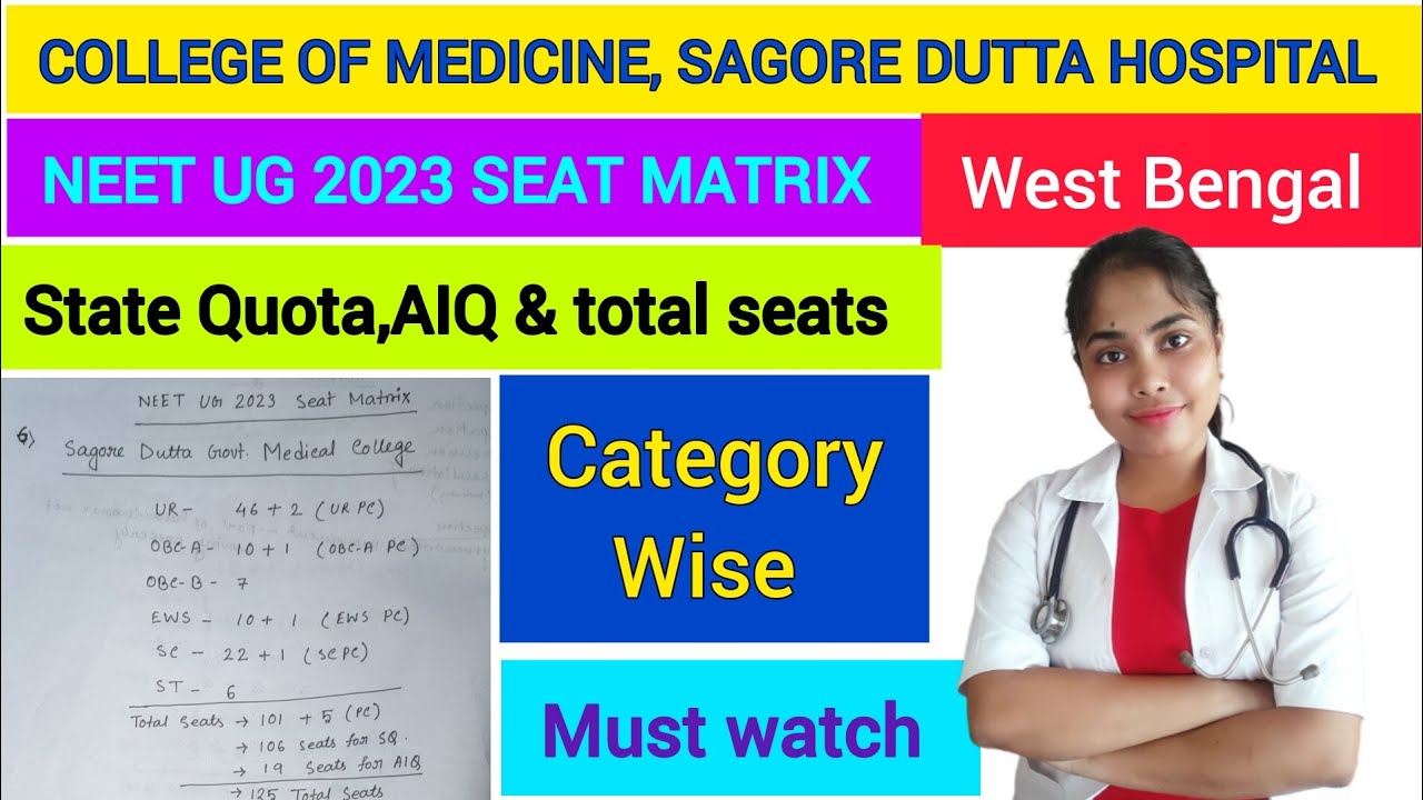 west bengal mbbs seat matrix neet 2023 /sagore dutta medical college