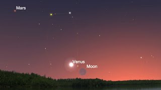 Conjunction of Venus , Mars and Crescent Moon|July 12, 2021