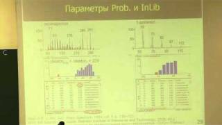 Школа-семинар по ГХ/МС и ВЭЖХ/МС(, 2011-06-17T09:21:46.000Z)