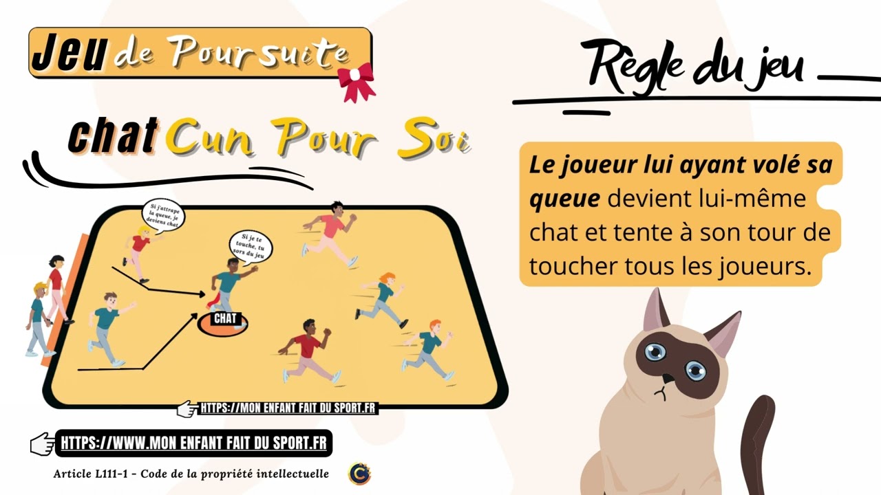 Vidéo de démonstration du jeu Chat, Chacun pour Soi