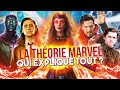 LA THÉORIE MARVEL QUI EXPLIQUE TOUT ? (Dr Strange 2, Spider-Man 3 No way home, Loki, What if...)
