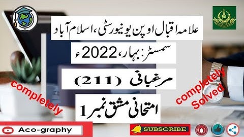 AIOU Code 211 Solved Assignment No.1 Spring 2022 || Subject: Poultry Farming|| Level:  Matric
