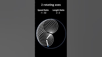 Satisfying Patterns with Relaxing Music 813 #shorts #relaxing #satisfying #stressrelief